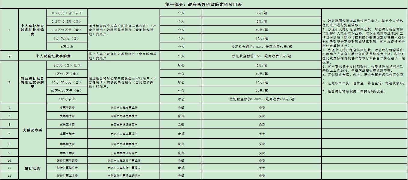 2_看图王