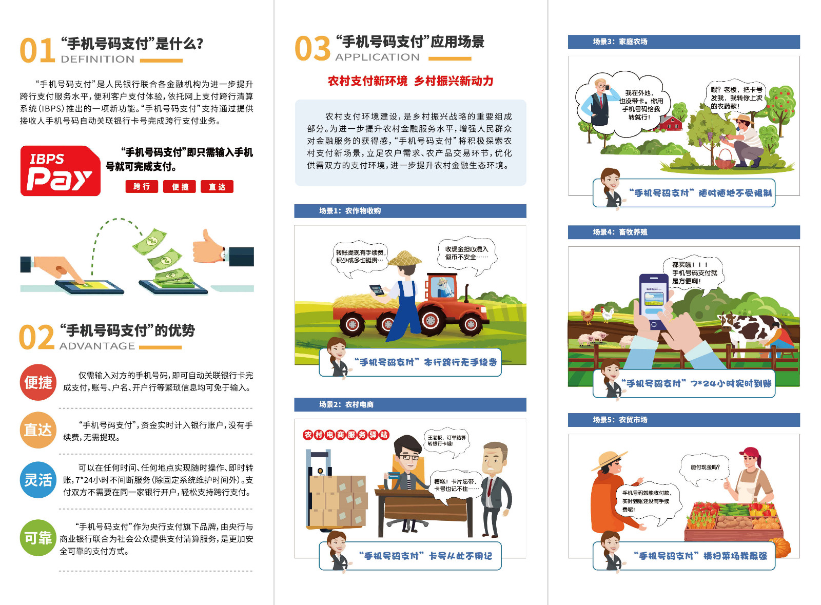 手机号码支付三折页-02_副本.jpg
